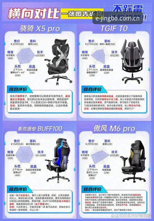 竞博体育平台V3版本实用指南：从赛事追踪到快捷投注的完整操作手册