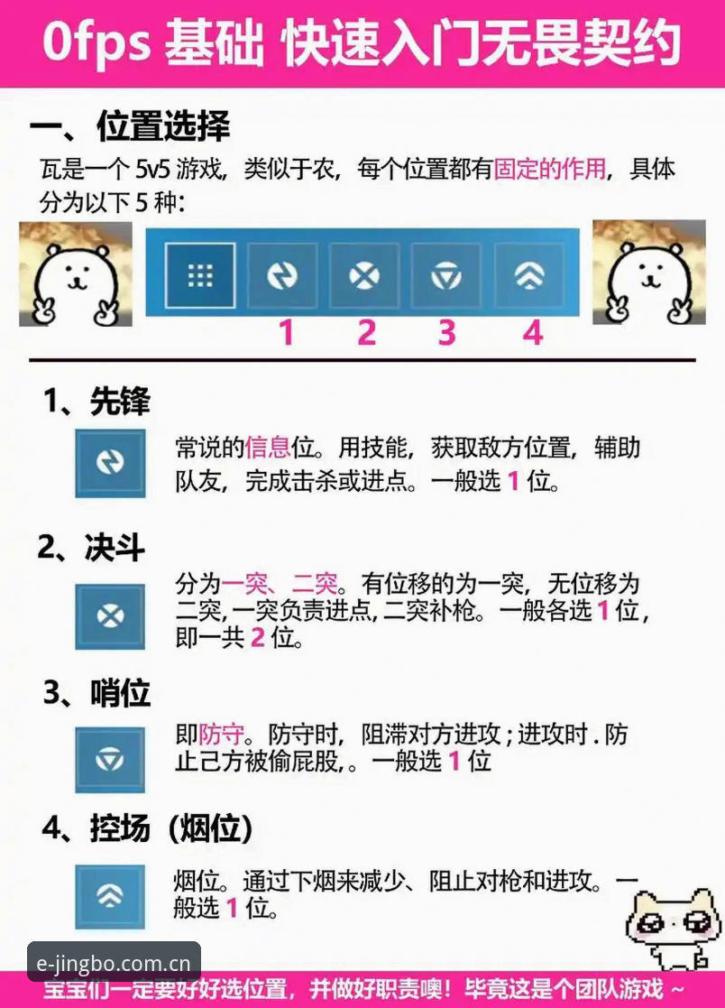 竞博体育平台电竞赛程实战攻略：从入门到进阶的完整使用指南